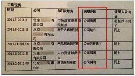 这些求职简历让HR笑尿了，网友：敢这么写，真没谁